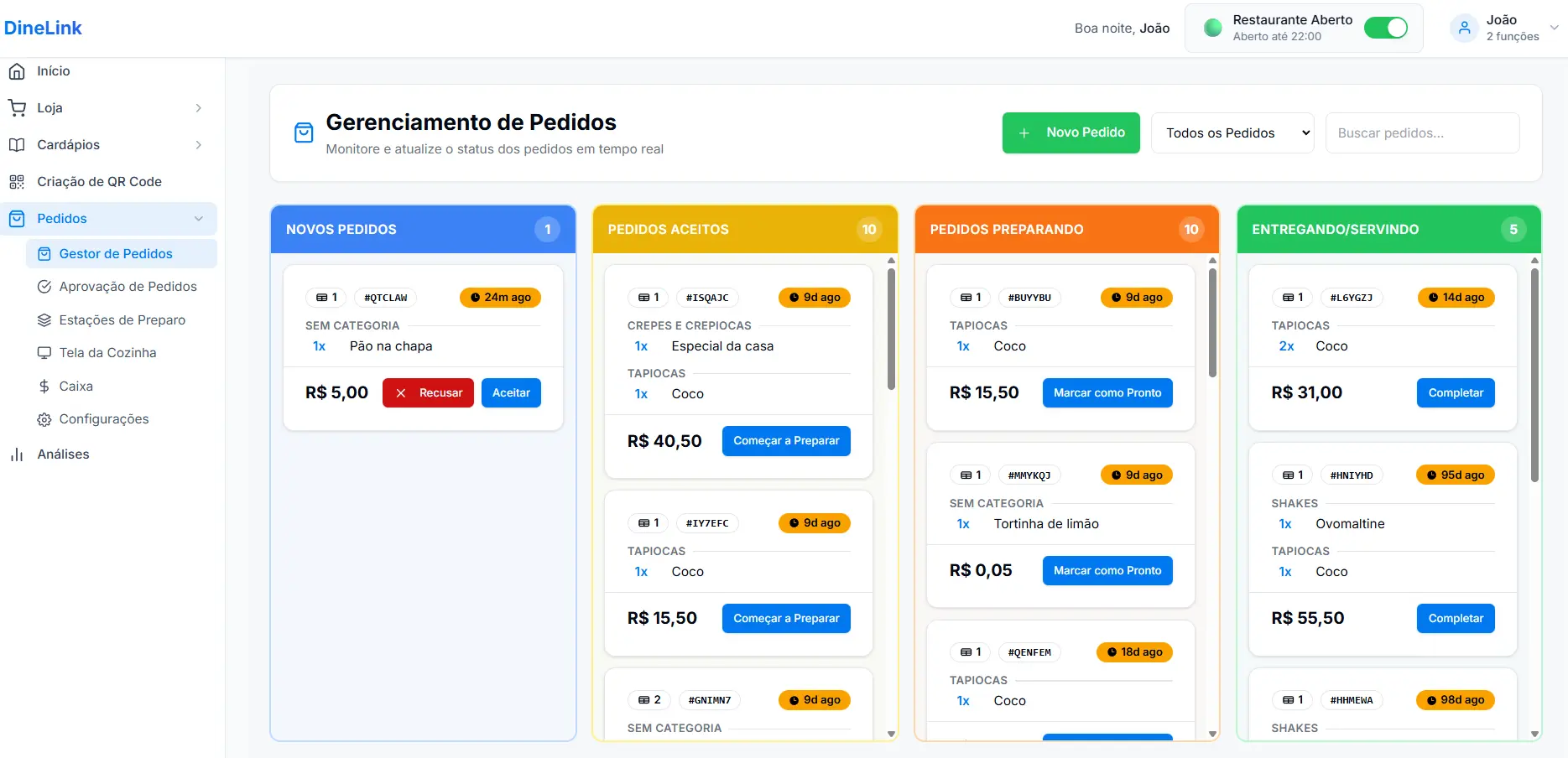 Painel administrativo DineLink